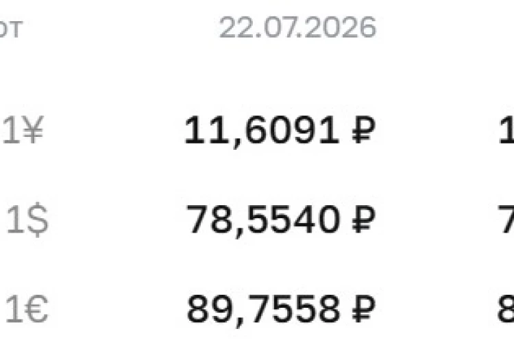 Официальные курсы валют на 23 июля: ¥ — ₽11,5782, $ — ₽78,4756, € — ₽89,6034