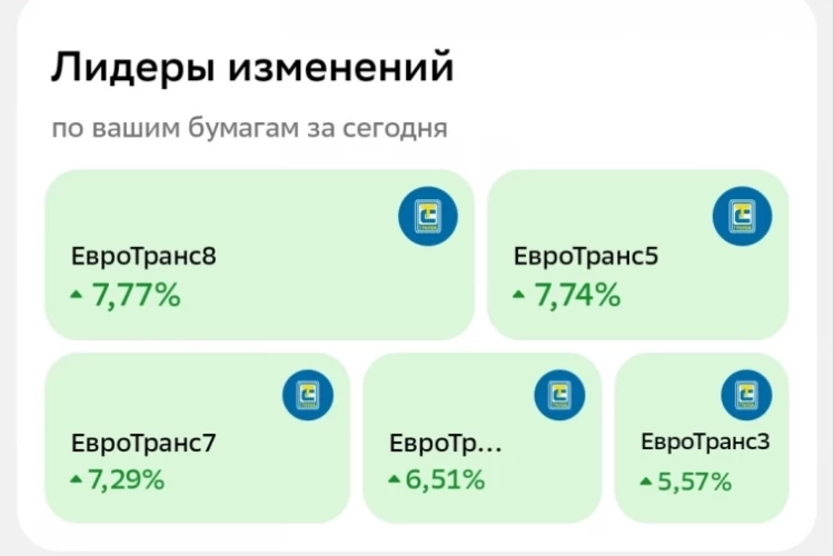 ЕвроТранс: дальше взлёт или падение?