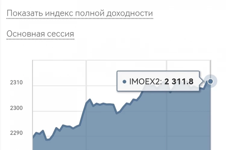 фонда закрепилась на долго (?)
 выше 2300
