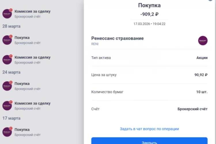 Привилегии для акционеров