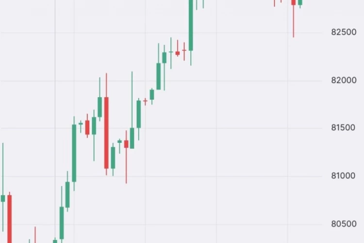 Нефть падает, а покупки валюты растут. Что происходит?