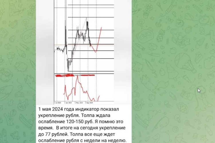 Девальвация ускоряется. В чем перенести ценность и что можно сделать?
