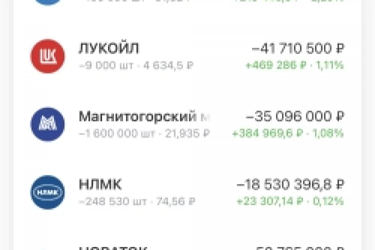 Есть среди нас верующие?