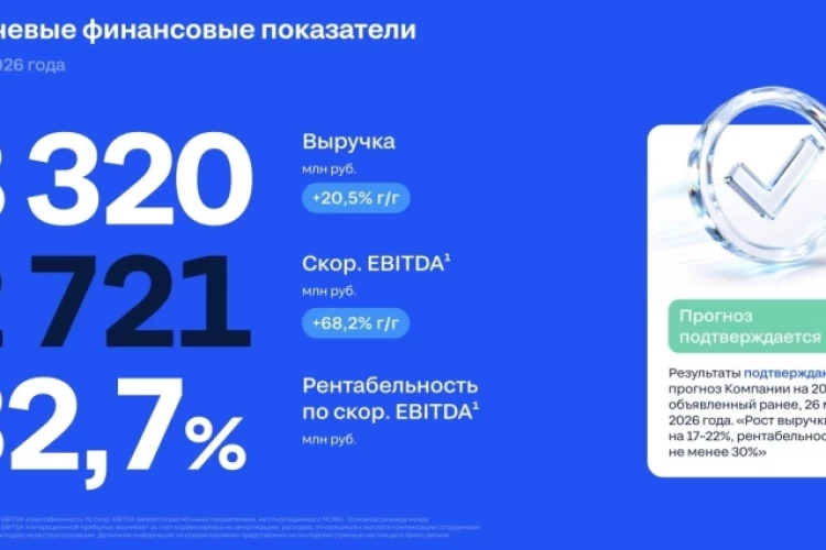 #РазборМСФО $CNRU за 1П2026 — крепкий отчёт 💪