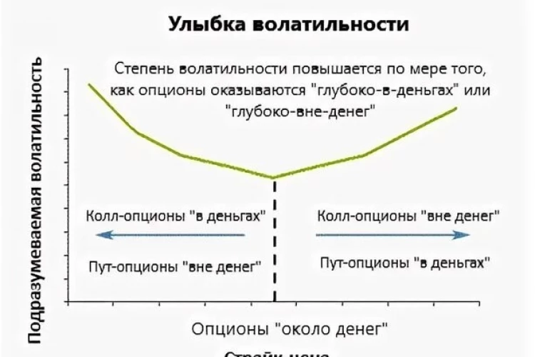 От улыбки стало все ясней