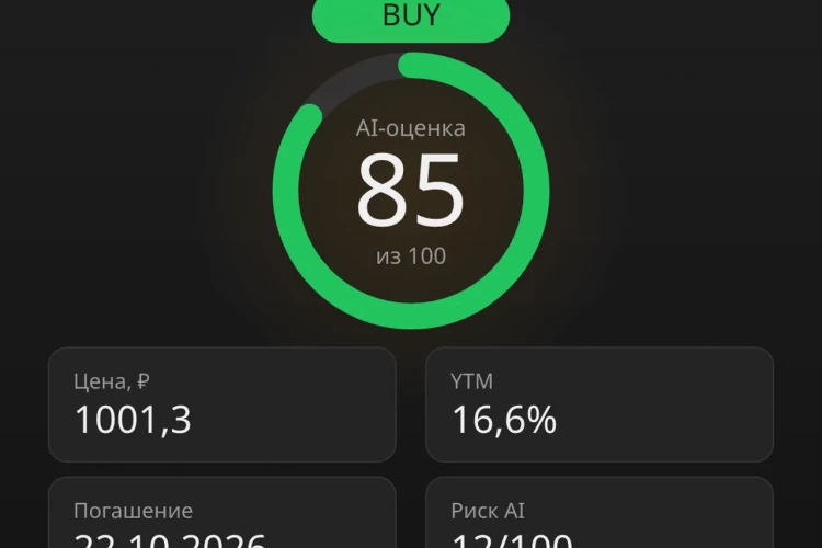 Россети 001P-14R (RU000A109ZQ8): 16,6% YTM и рейтинг AAA при сроке всего 3 месяца