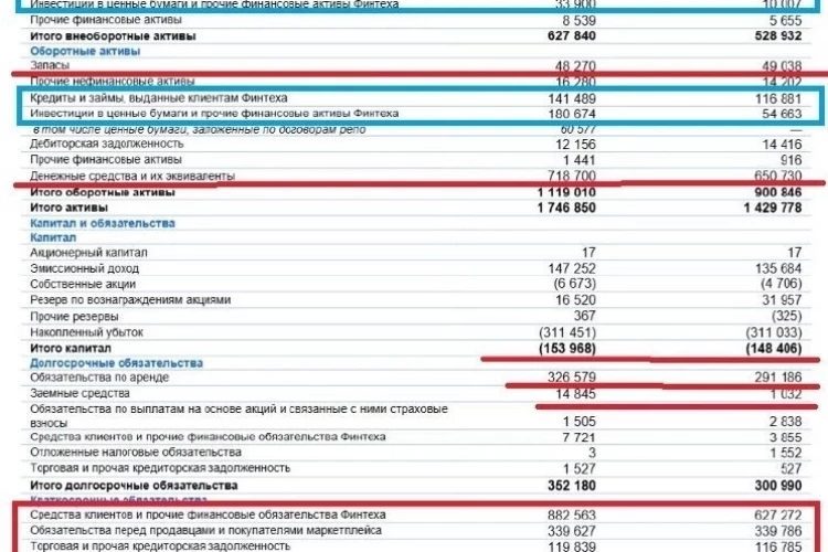 Итак, случилось то, что совершенно невозможно было предсказать, но при этом было совершенно логично.