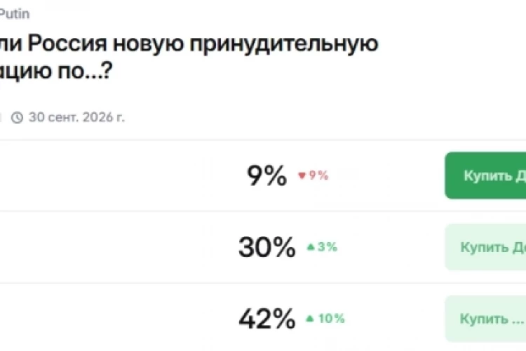 На Polymarket запустили страницу с возможностью ставок на вероятность мобилизации в России