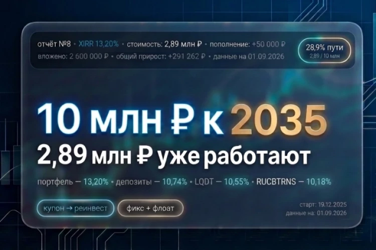 Отчёт №8. Стратегия «фикс+флоат»: почему мой портфель облигаций обогнал индекс MCFTR на 27%