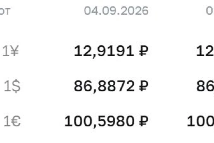 Официальные курсы валют на 5 сентября: ¥ — ₽12,8849, $ — ₽86,5857, € — ₽100,5693