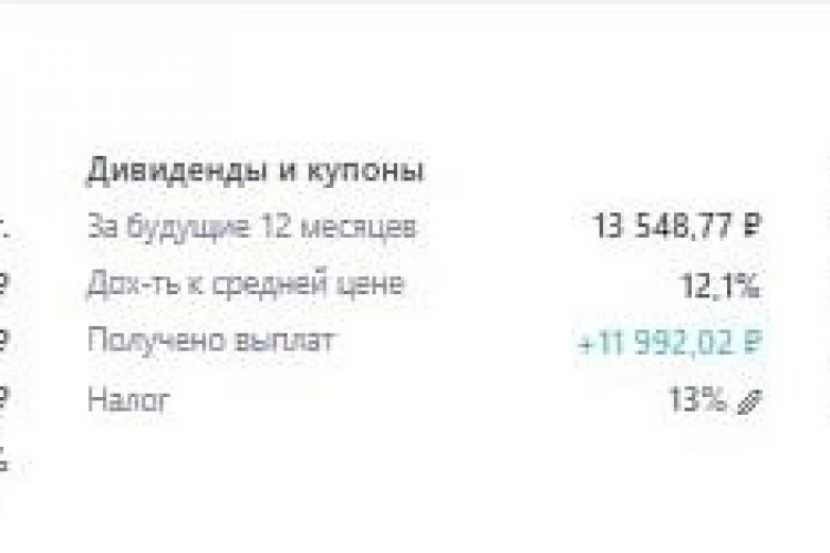 ТОП-5 дочек Россетей по моей версии