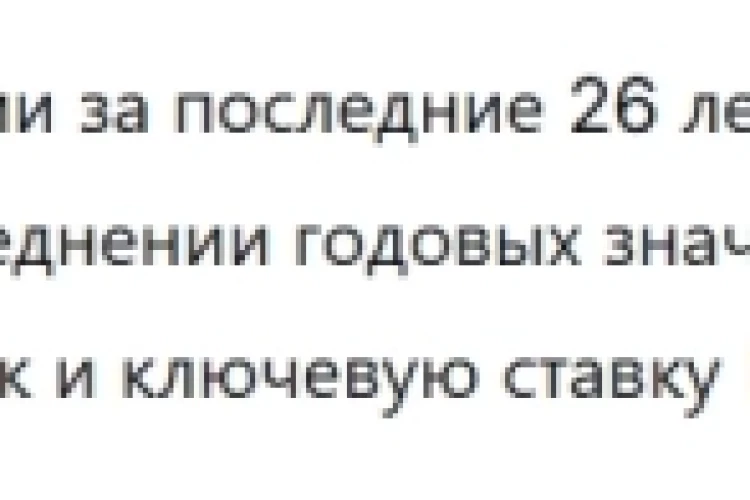 Исторические значения ставки рефинансирования....
