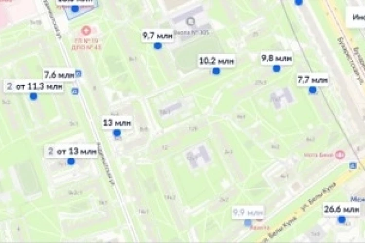 Россия (Санкт-Петербург) VS Англия (Бирмингем), зарплата/недвижимость.