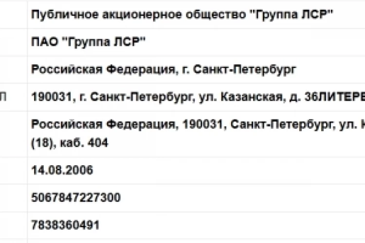 ЛСР технично вывела треть капитала на сделке со "связанной стороной". Пока розница обсуждает перспективы купонов, мажоритарии меняют структуру активов.