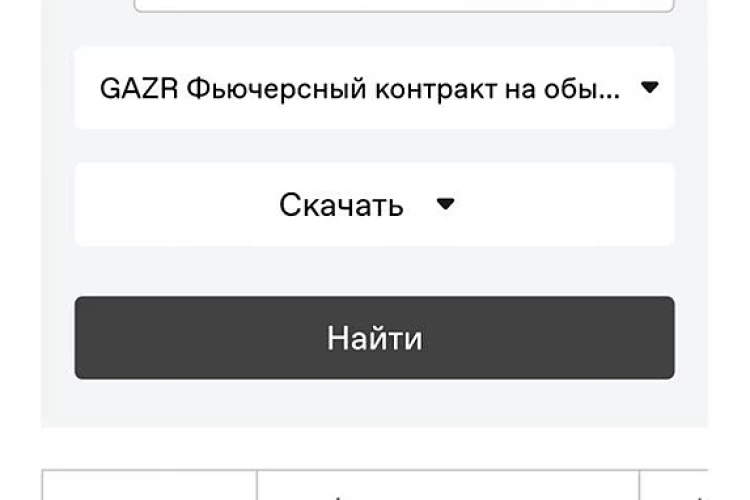 Пробой психологических уровней и ликвидация плеч: почему рынок закономерно пошёл за ликвидностью
