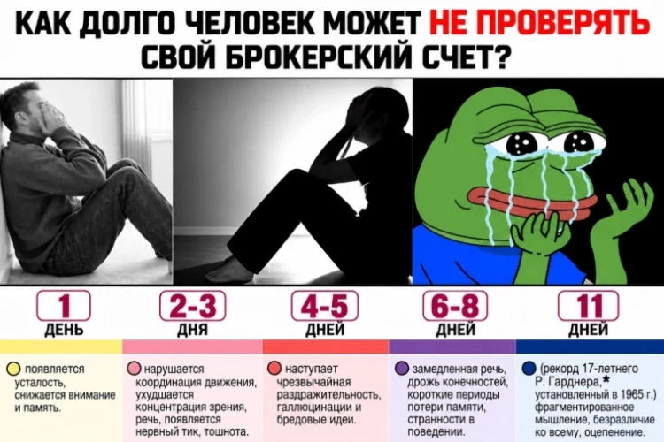 Почему на замершем рынке выиграют те, кто умеют ждать?
