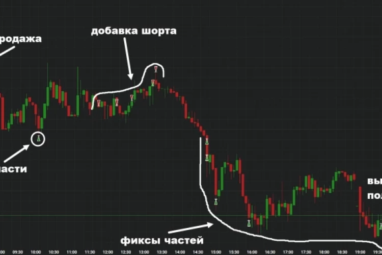 НПЗ под атакой