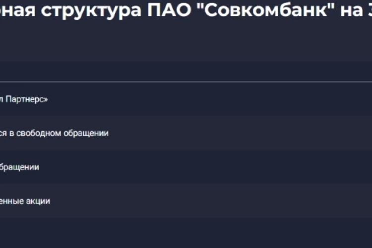 Фундаментальный анализ Совкомбанк Часть 1.2 (Структура акционерного капитала)