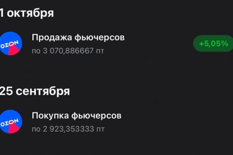 🏆 Закрыл спекулятивный лонг фьючерса OZON