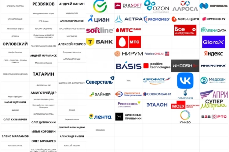 Программа конфысмартлаба 31 октября в Москве. Повышение цен через несколько часов!