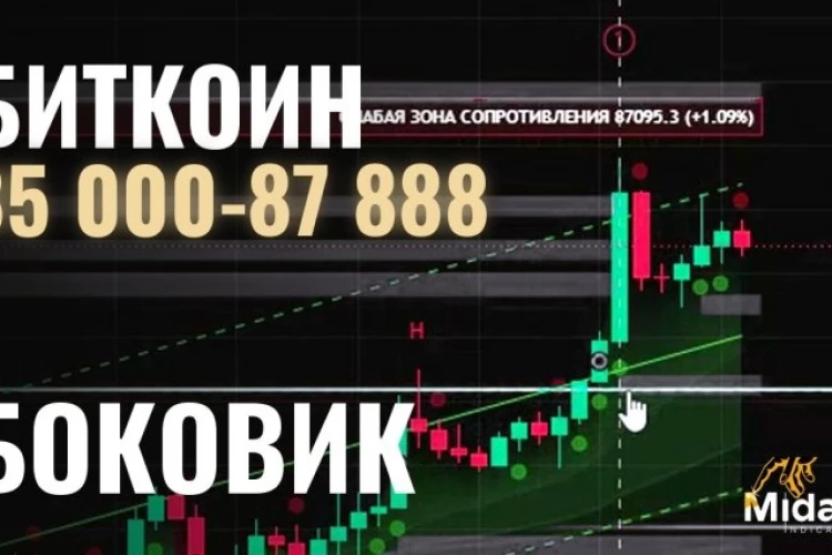 БИТКОИН: ПРОБОЙ 87 888 ИЛИ ЛОЖНЫЙ ВЫХОД? | уровни на сегодня