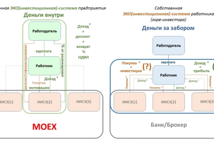 "АнтиХомяк для Пролетариата". МинЭк в курсе.