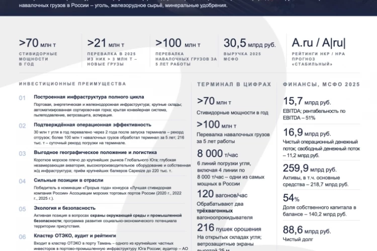 ОТЭКО-Портсервис выходит на рынок с дебютным выпуском облигаций