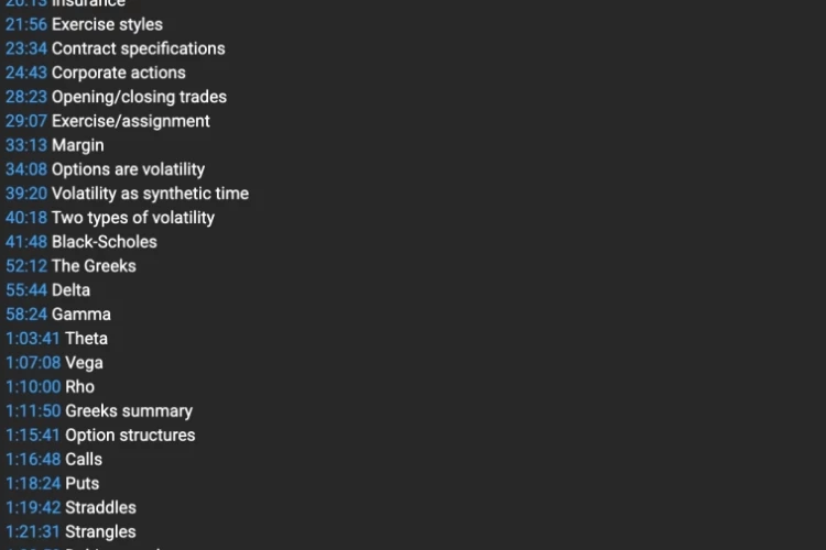 Курс по опционам на YouTube для начинающих и продолжающих.