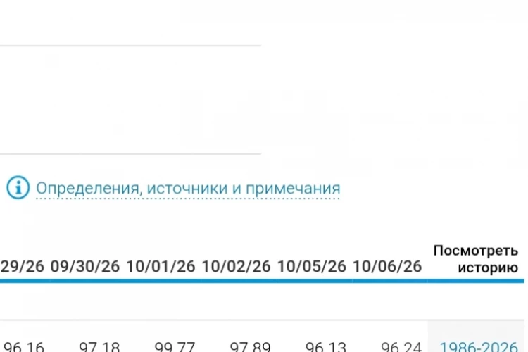⚡Брент 135
