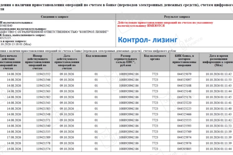 🚚Контрол-лизинг: задолженность перед ФНС растет, а купон приходит вовремя