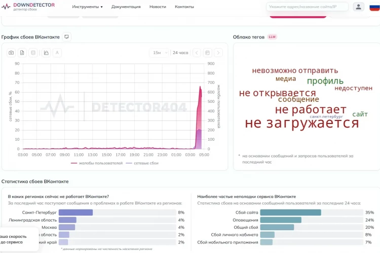 «Очень страшно! Все дрожит и свет пропадает! И сильное жужжание!» Петербург переживает массированную атакую БПЛА