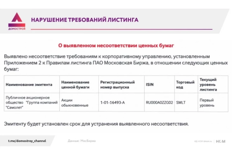 "Самолет" рискует потерять первый уровень листинга
