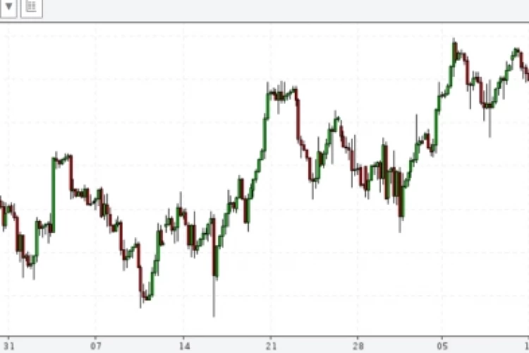 S&P походу всё