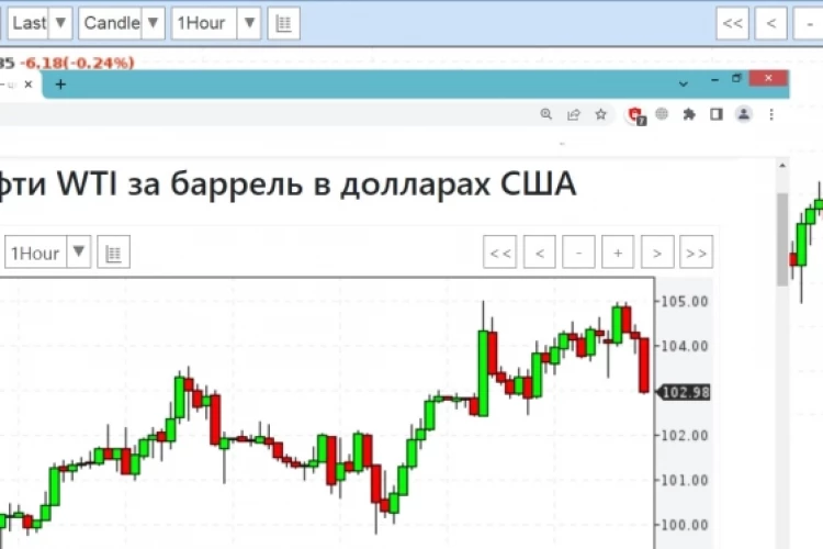 Катарские переговорщики находятся в Тегеране, переговоры продолжаются уже 12 часов, катарские посредники также регулярно связывались с Белым домом в течение дня